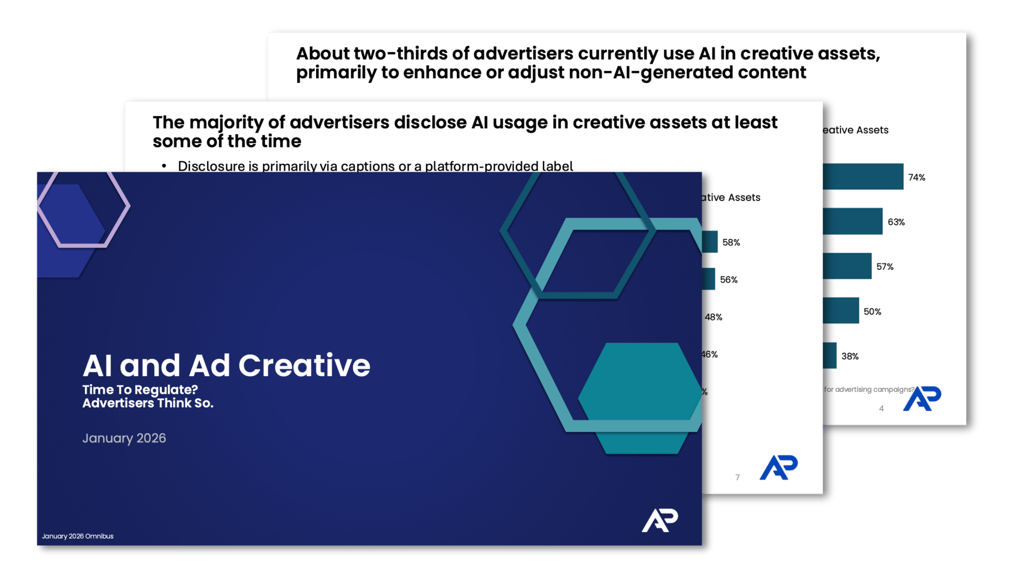 Presentation - The 2026 Ad Market (2)